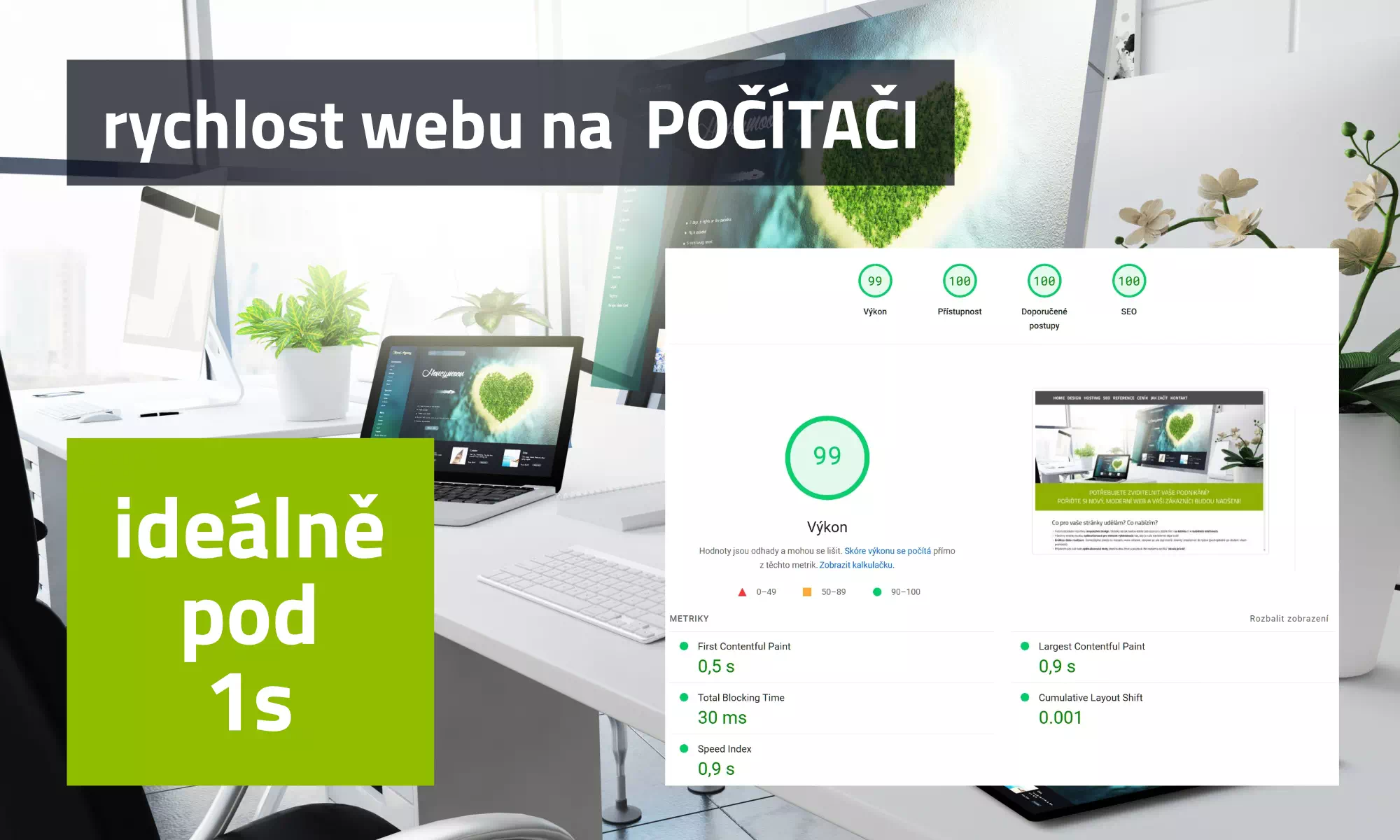 rychlost načítání webu